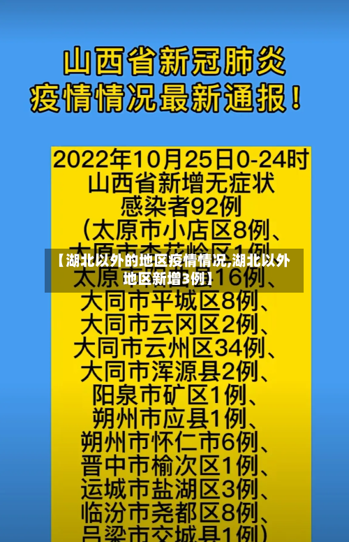 【湖北以外的地区疫情情况,湖北以外地区新增3例】-第1张图片