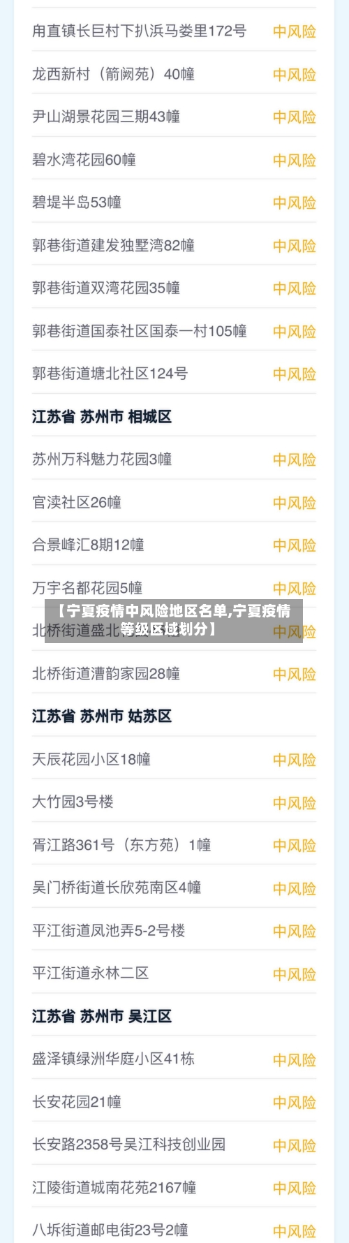 【宁夏疫情中风险地区名单,宁夏疫情等级区域划分】-第1张图片