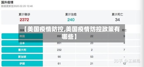 【美国疫情防控,美国疫情防控政策有哪些】-第1张图片