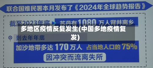 多地区疫情反复发生(中国多地疫情复发)-第1张图片