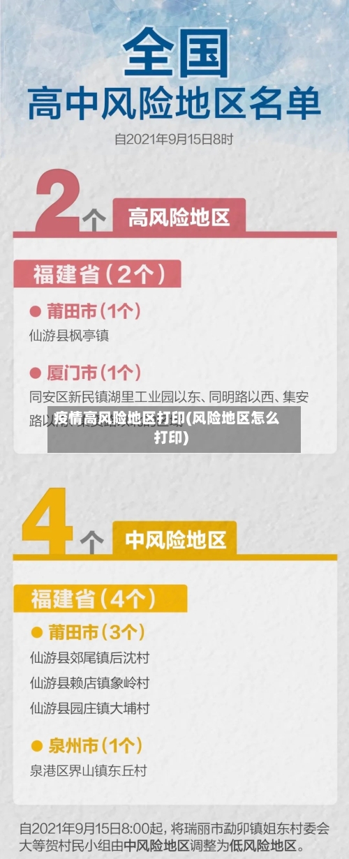 疫情高风险地区打印(风险地区怎么打印)-第3张图片