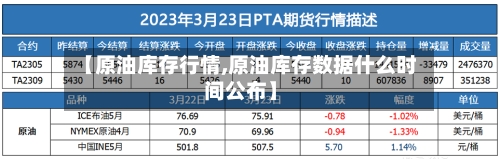 【原油库存行情,原油库存数据什么时间公布】-第1张图片