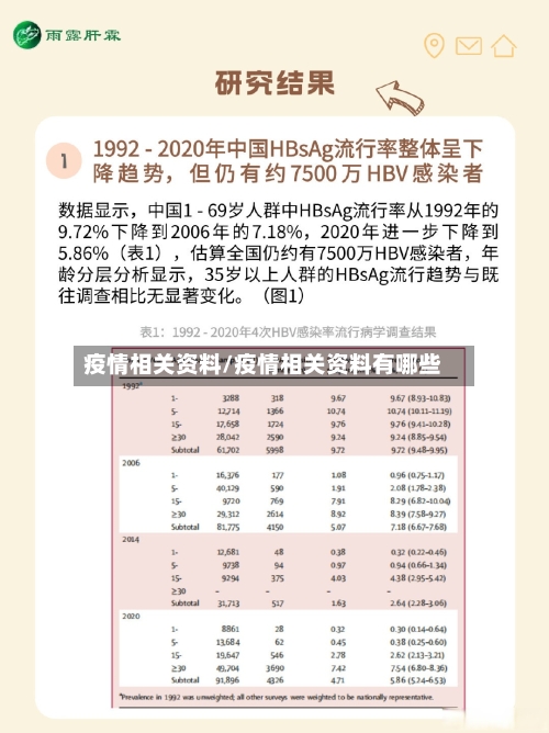 疫情相关资料/疫情相关资料有哪些-第1张图片