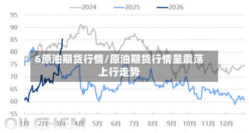 6原油期货行情/原油期货行情呈震荡上行走势-第1张图片