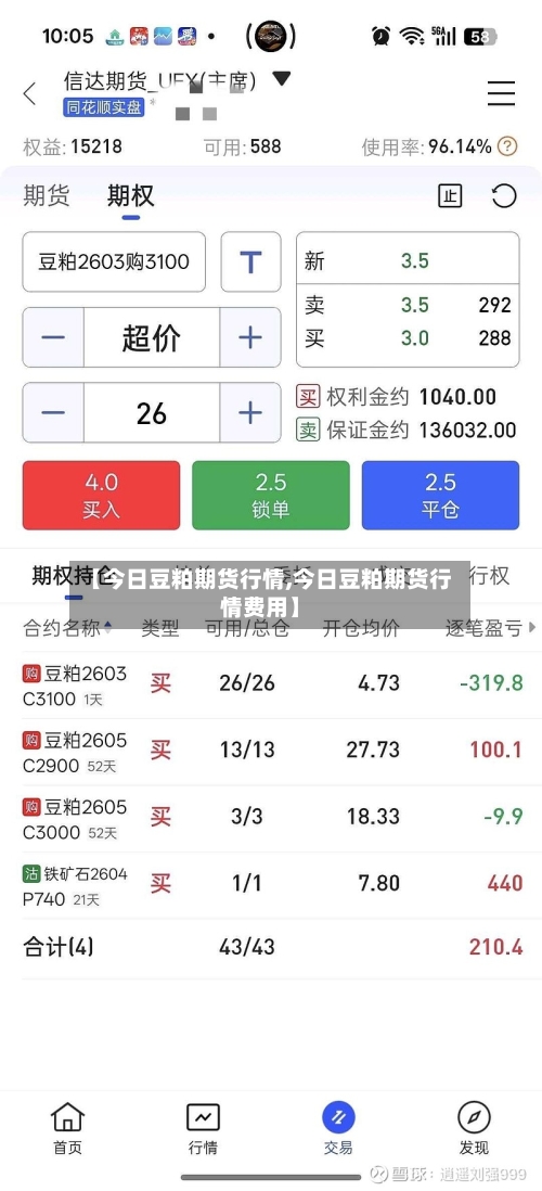 【今日豆粕期货行情,今日豆粕期货行情费用】-第1张图片