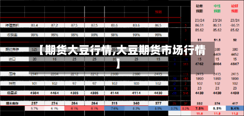 【期货大豆行情,大豆期货市场行情】-第2张图片