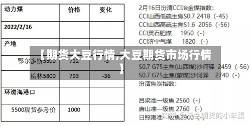 【期货大豆行情,大豆期货市场行情】-第1张图片