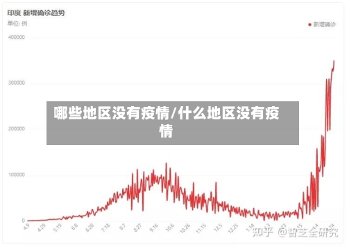 哪些地区没有疫情/什么地区没有疫情-第2张图片