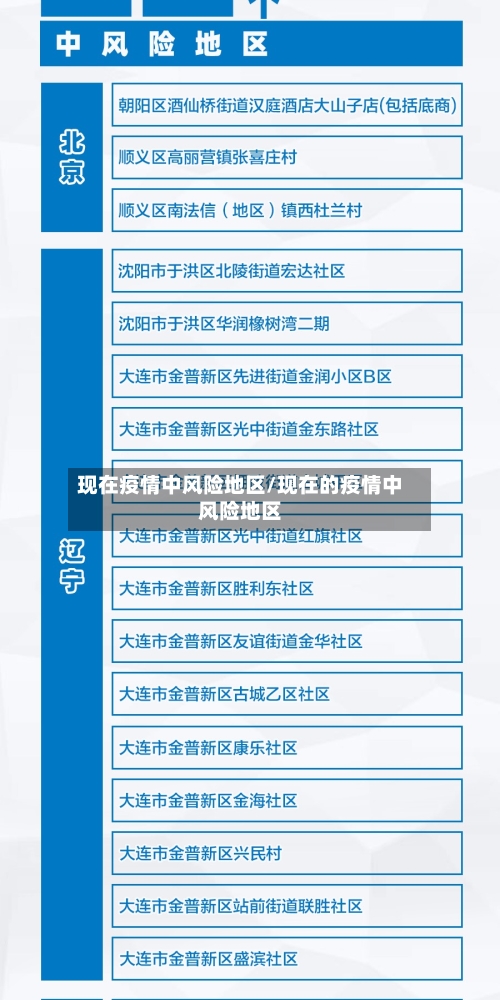 现在疫情中风险地区/现在的疫情中风险地区-第3张图片