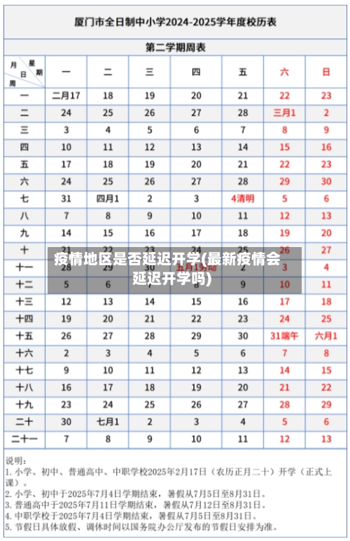 疫情地区是否延迟开学(最新疫情会延迟开学吗)-第1张图片