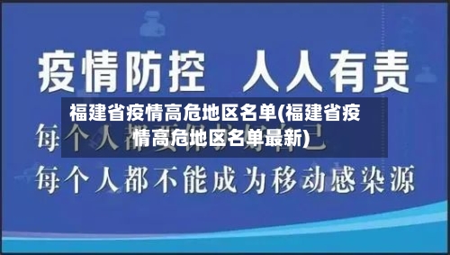 福建省疫情高危地区名单(福建省疫情高危地区名单最新)-第2张图片