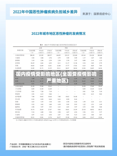 国内疫情受影响地区(全国受疫情影响严重地区)-第1张图片