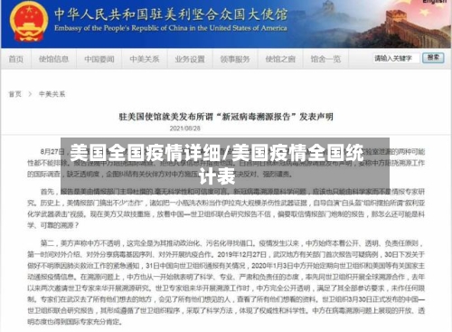 美国全国疫情详细/美国疫情全国统计表-第2张图片