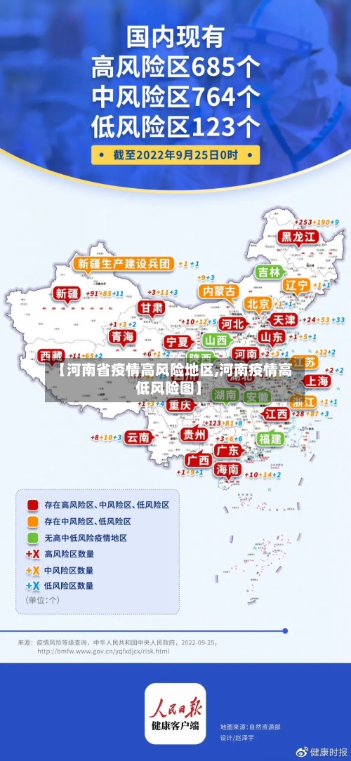 【河南省疫情高风险地区,河南疫情高低风险图】-第3张图片
