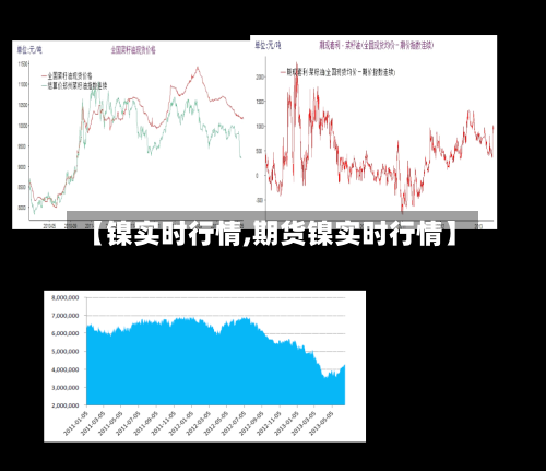 【镍实时行情,期货镍实时行情】-第1张图片
