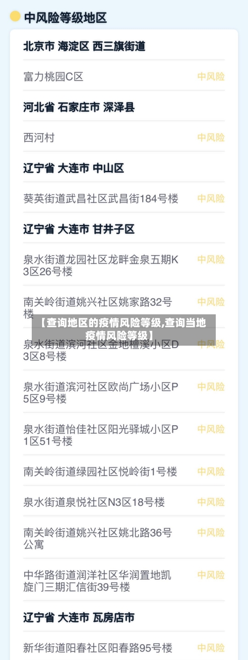 【查询地区的疫情风险等级,查询当地疫情风险等级】-第1张图片