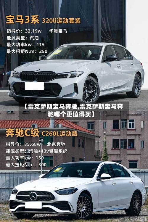 【雷克萨斯宝马奔驰,雷克萨斯宝马奔驰哪个更值得买】-第3张图片