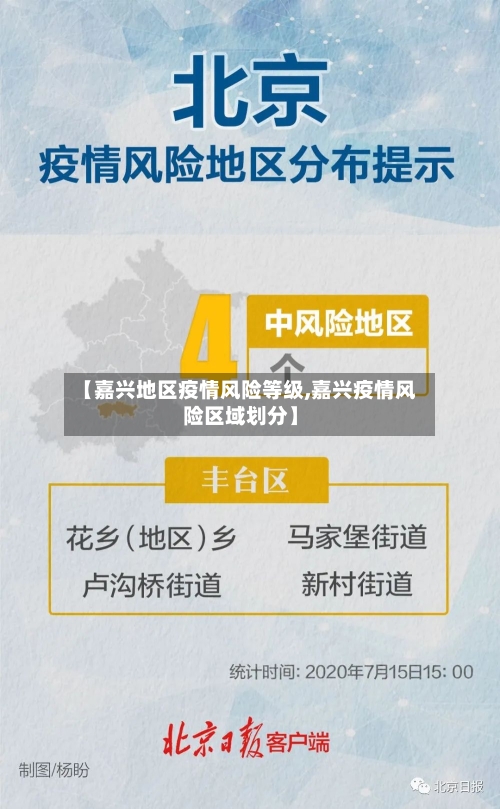 【嘉兴地区疫情风险等级,嘉兴疫情风险区域划分】-第1张图片