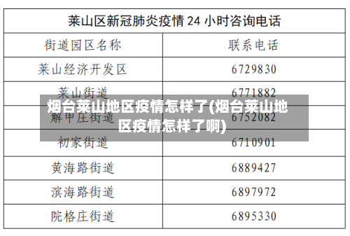 烟台莱山地区疫情怎样了(烟台莱山地区疫情怎样了啊)-第2张图片