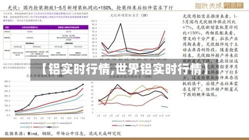 【铝实时行情,世界铝实时行情】-第1张图片