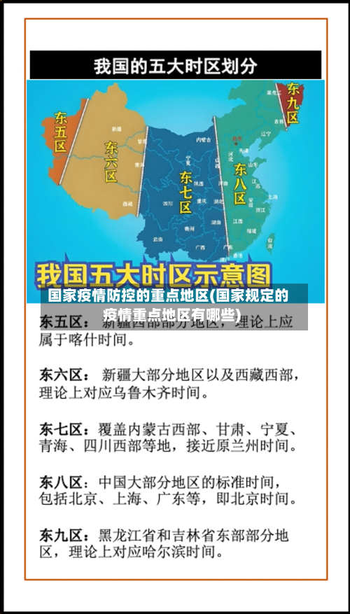 国家疫情防控的重点地区(国家规定的疫情重点地区有哪些)-第2张图片