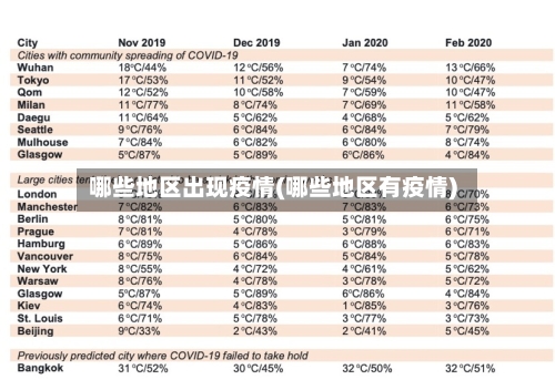 哪些地区出现疫情(哪些地区有疫情)-第2张图片