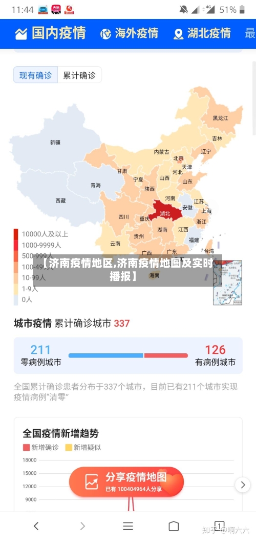 【济南疫情地区,济南疫情地图及实时播报】-第1张图片