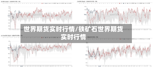 世界期货实时行情/铁矿石世界期货实时行情-第2张图片