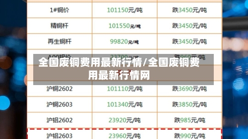 全国废铜费用最新行情/全国废铜费用最新行情网-第1张图片