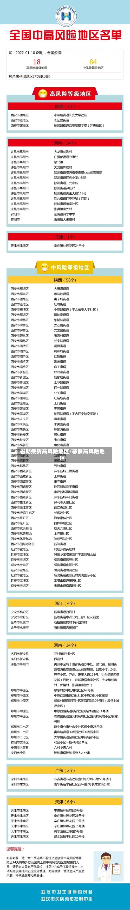 暑期疫情高风险地区/寒假高风险地区-第2张图片