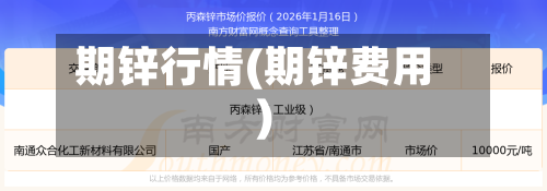期锌行情(期锌费用)-第1张图片