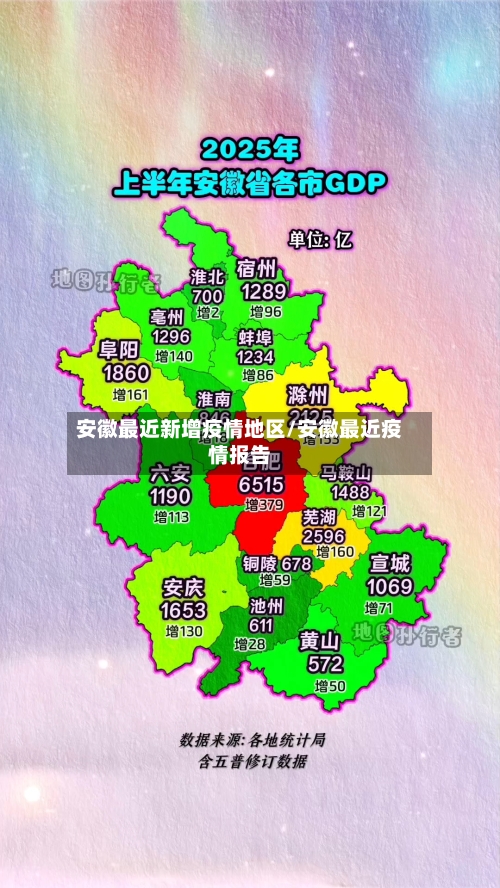 安徽最近新增疫情地区/安徽最近疫情报告-第2张图片