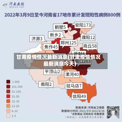 甘肃疫情情况最新消息(甘肃疫情情况最新消息今天)-第2张图片