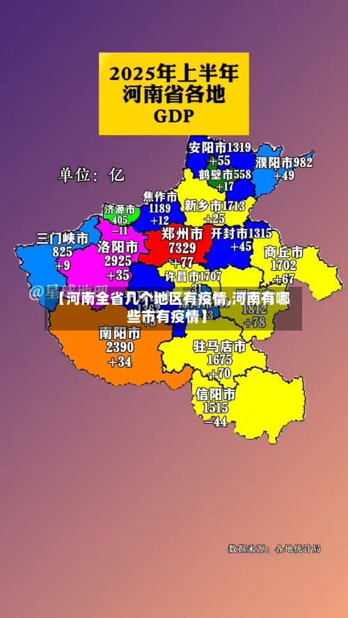 【河南全省几个地区有疫情,河南有哪些市有疫情】-第2张图片