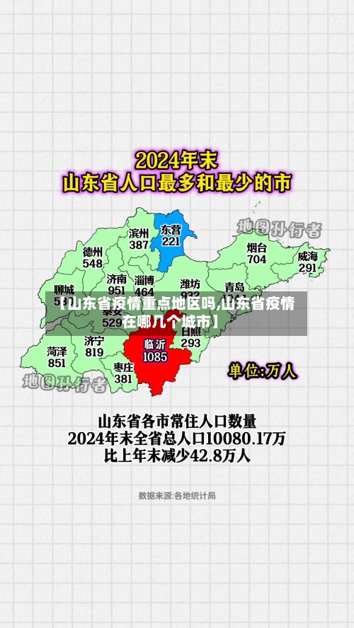 【山东省疫情重点地区吗,山东省疫情在哪几个城市】-第1张图片