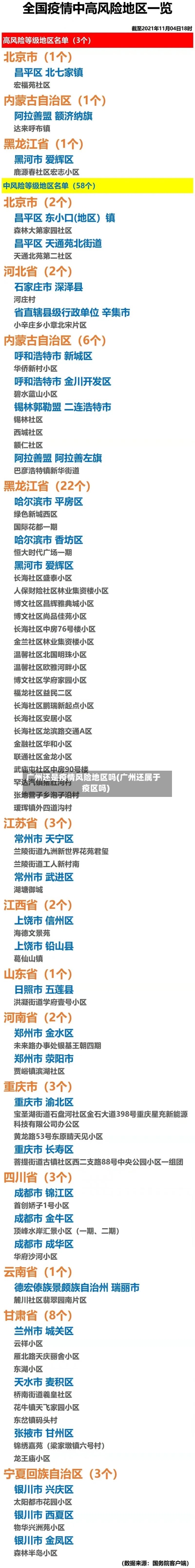 广州还是疫情风险地区吗(广州还属于疫区吗)-第1张图片
