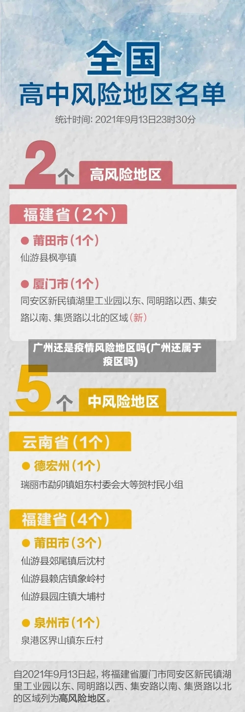 广州还是疫情风险地区吗(广州还属于疫区吗)-第3张图片