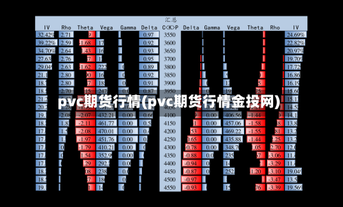 pvc期货行情(pvc期货行情金投网)-第2张图片