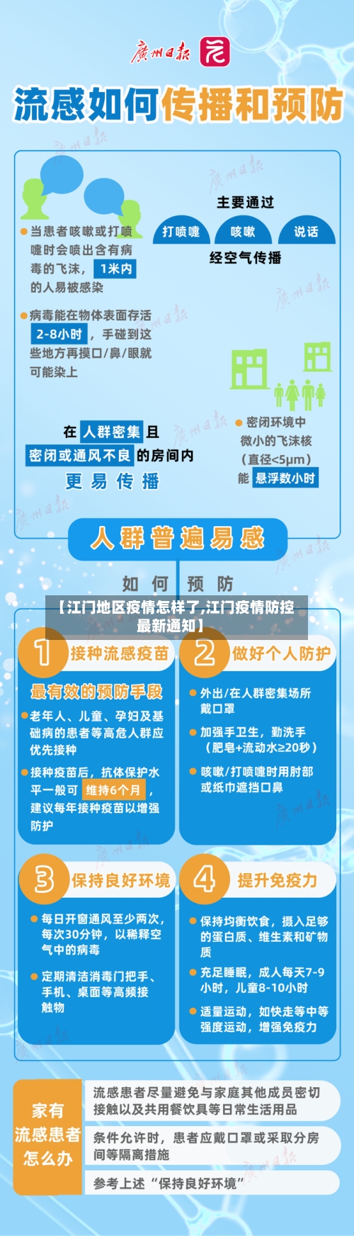 【江门地区疫情怎样了,江门疫情防控最新通知】-第2张图片