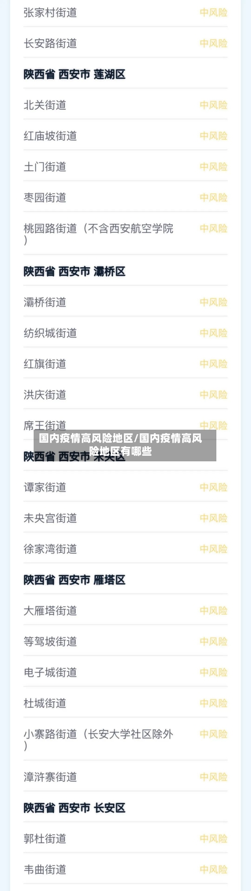 国内疫情高风险地区/国内疫情高风险地区有哪些-第1张图片