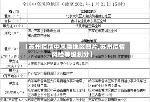 【苏州疫情中风险地区图片,苏州疫情风险等级划分】-第3张图片