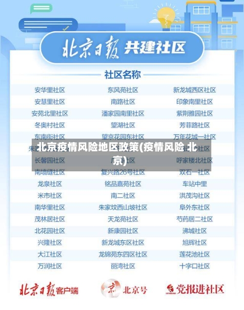 北京疫情风险地区政策(疫情风险 北京)-第2张图片