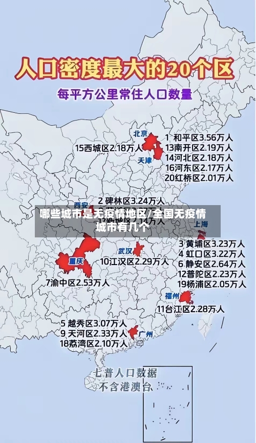 哪些城市是无疫情地区/全国无疫情城市有几个-第2张图片