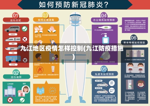 九江地区疫情怎样控制(九江防疫措施)-第1张图片