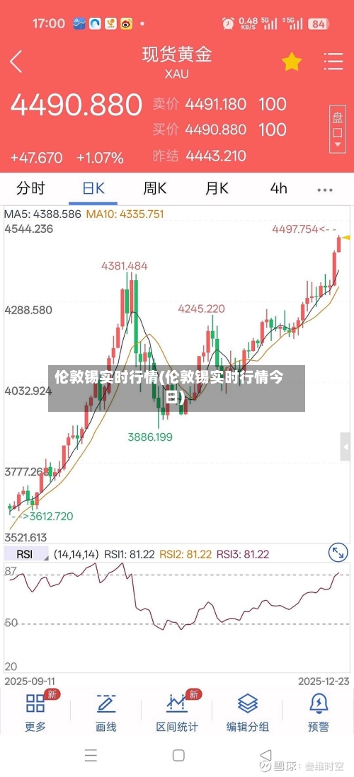 伦敦锡实时行情(伦敦锡实时行情今日)-第1张图片
