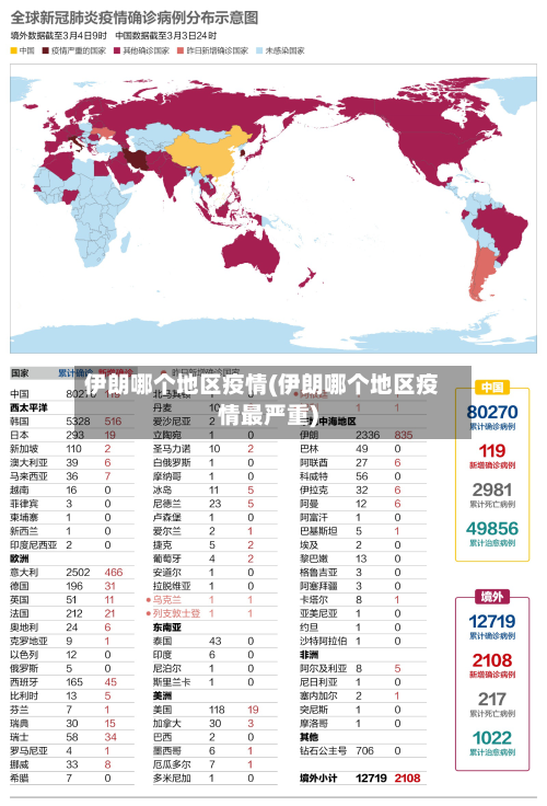 伊朗哪个地区疫情(伊朗哪个地区疫情最严重)-第2张图片