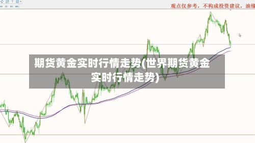 期货黄金实时行情走势(世界期货黄金实时行情走势)-第1张图片