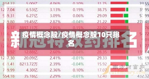 疫情概念股/疫情概念股10只排名-第1张图片