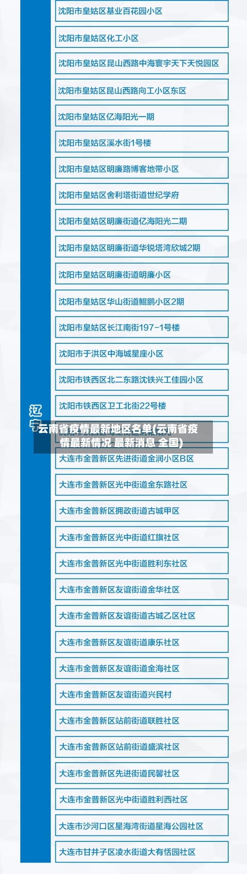 云南省疫情最新地区名单(云南省疫情最新情况 最新消息 全国)-第1张图片