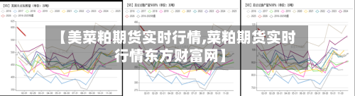 【美菜粕期货实时行情,菜粕期货实时行情东方财富网】-第2张图片